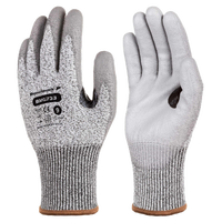 Benchmark BMG733 10 Med kuttemotstand